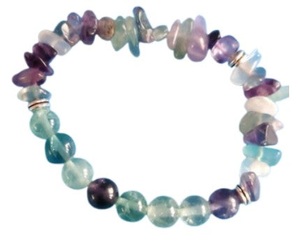 Fluorite